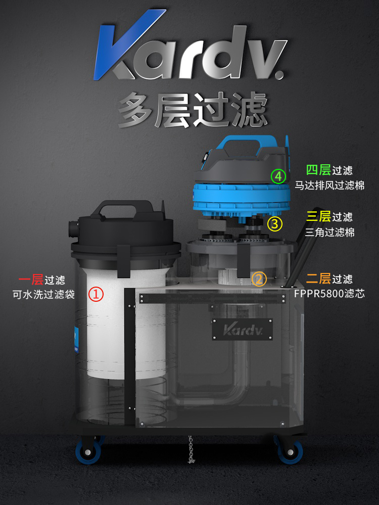 凱德威DL-2078X新款下(xià)進氣吸塵器
