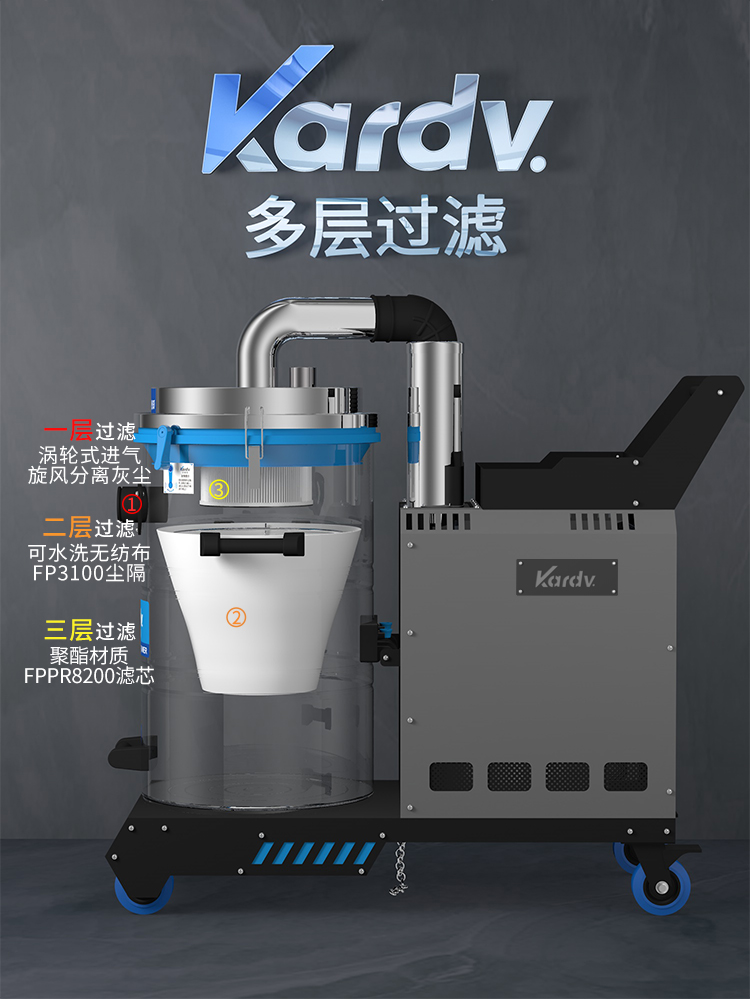 凱德威SK-610新款大(dà)功率工(gōng)業吸塵器