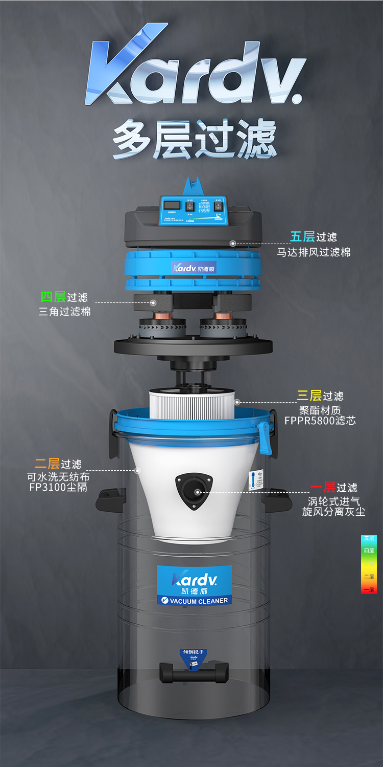 凱德威DL-2060D新款吸塵器